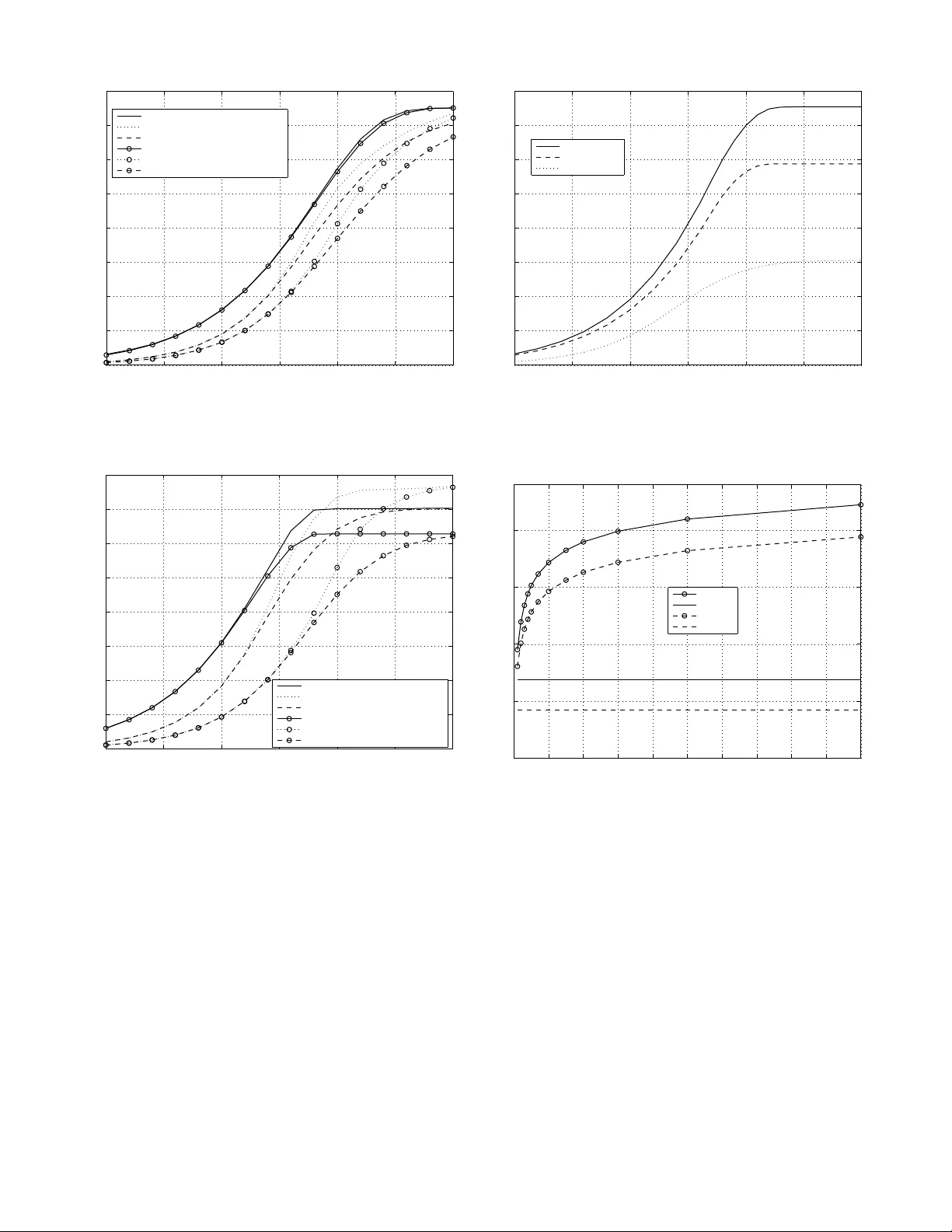 On Ergodic Sum Capacity of Fading Cognitive Multiple-Access and   Broadcast Channels