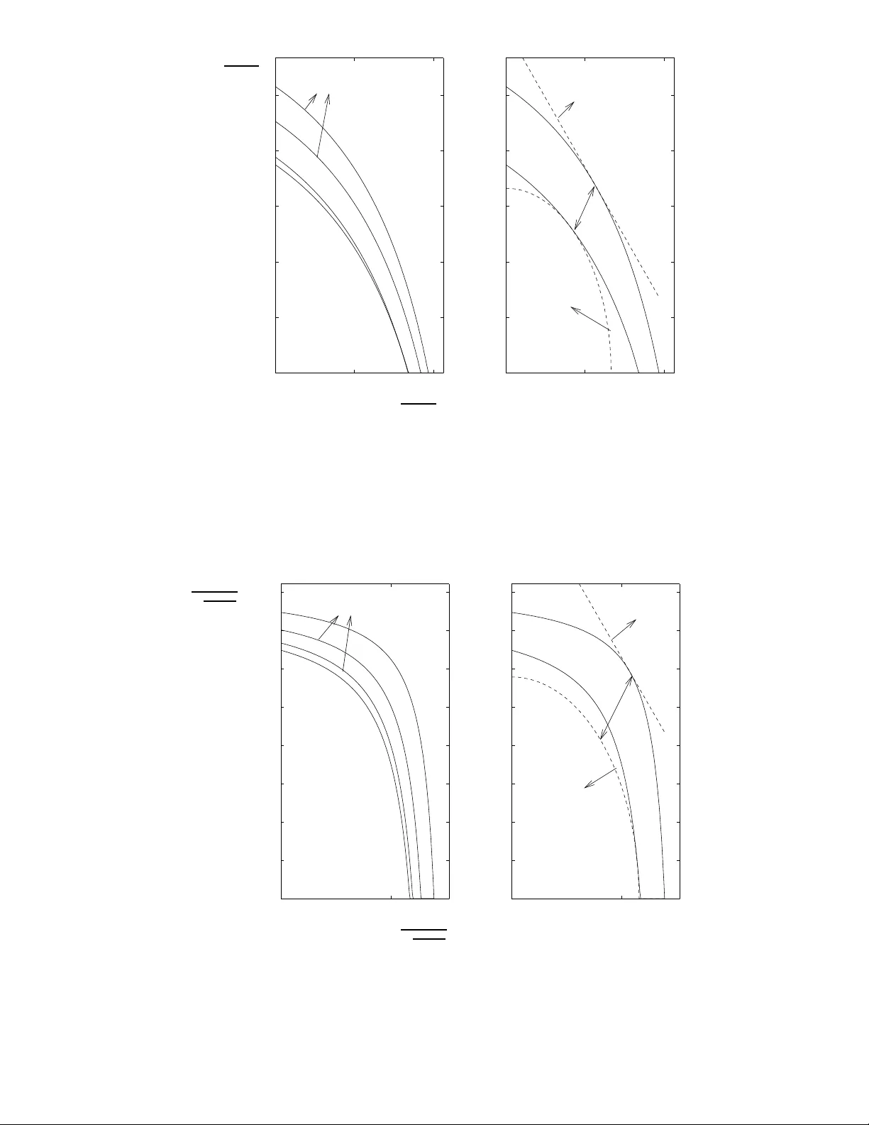 A new graph perspective on max-min fairness in Gaussian parallel   channels
