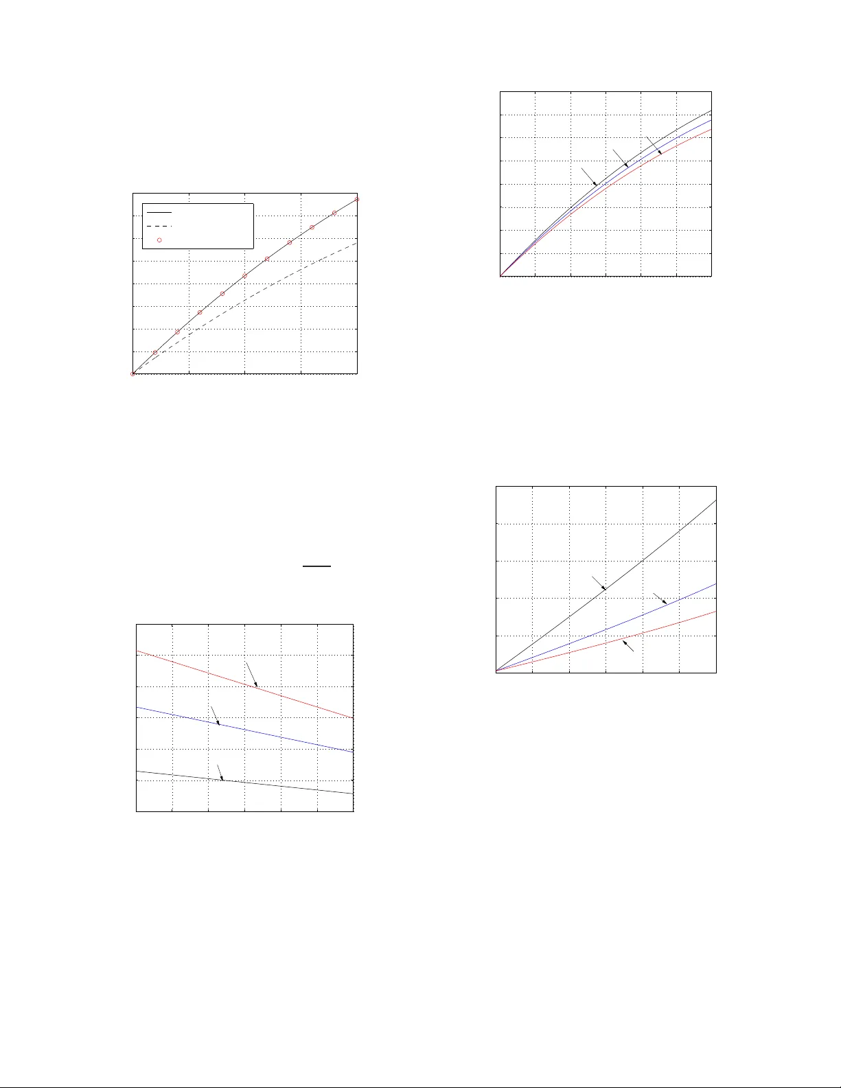 Transmission Capacities for Overlaid Wireless Ad Hoc Networks with   Outage Constraints