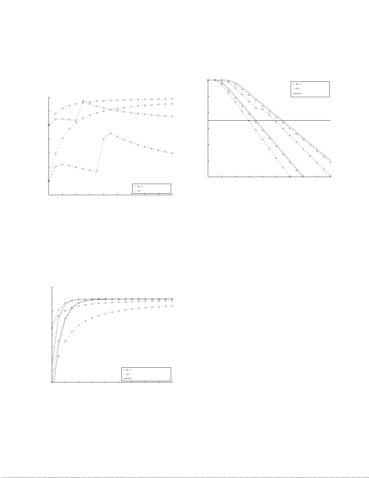 Reliable Identification of RFID Tags Using Multiple Independent Reader   Sessions
