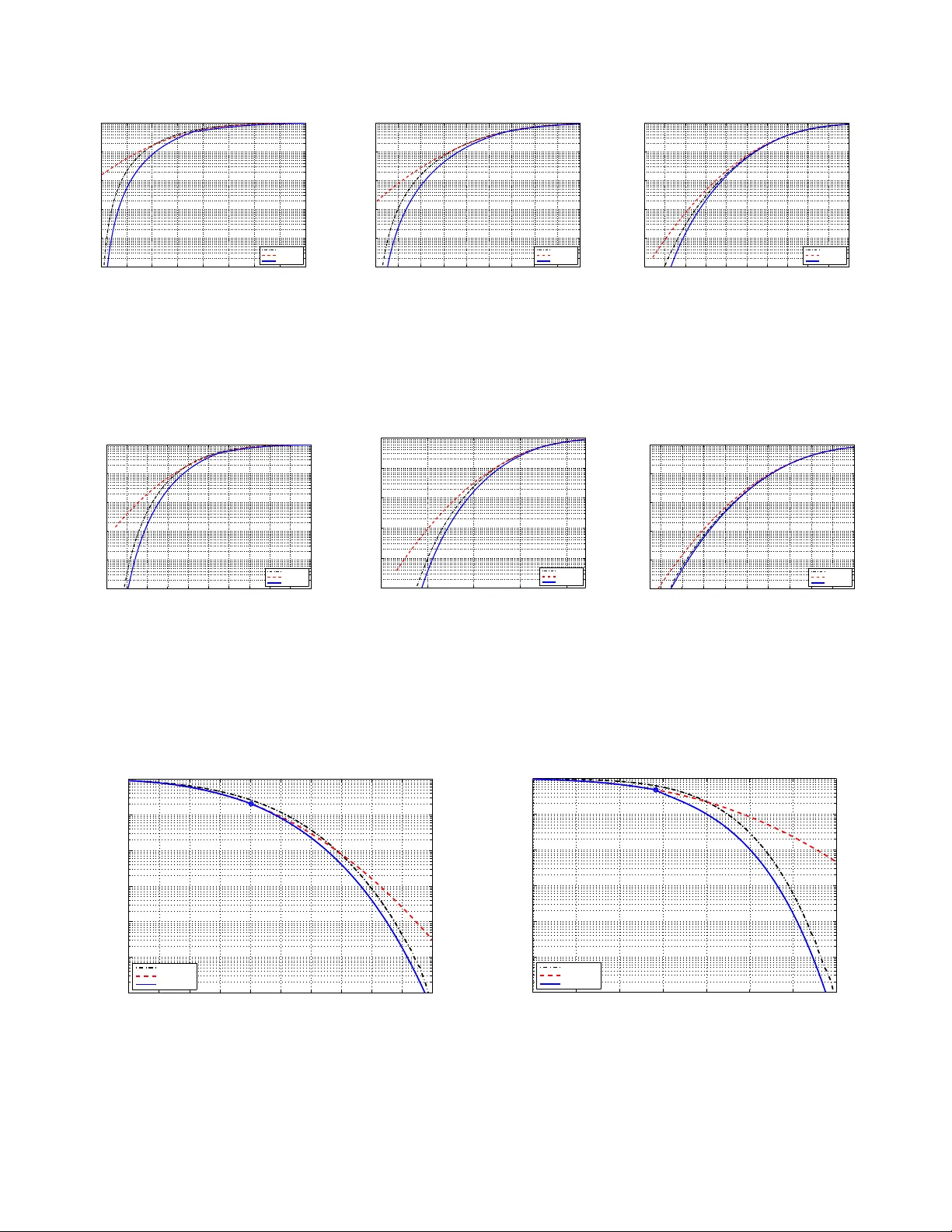 Living at the Edge: A Large Deviations Approach to the Outage MIMO   Capacity