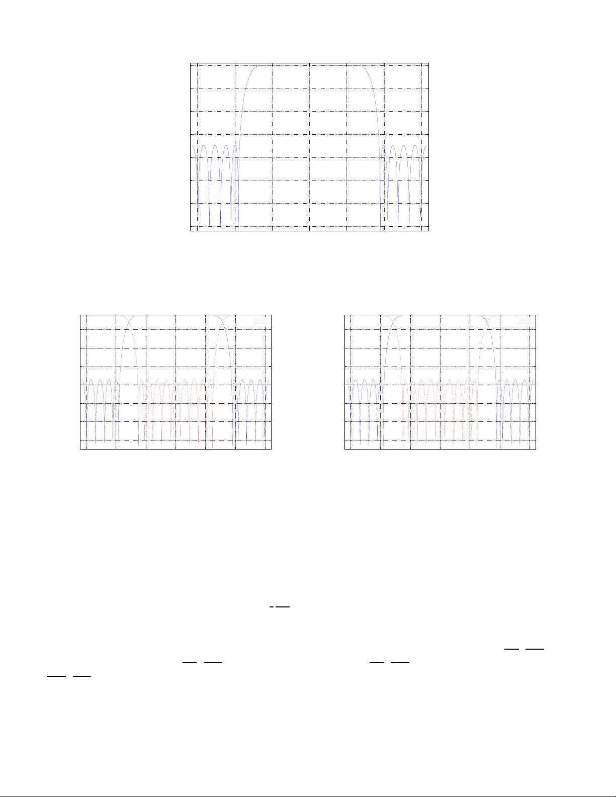 Two channel paraunitary filter banks based on linear canonical transform