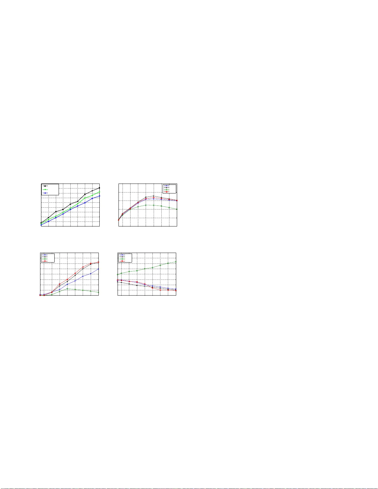 Identifying Design Requirements for Wireless Routing Link Metrics