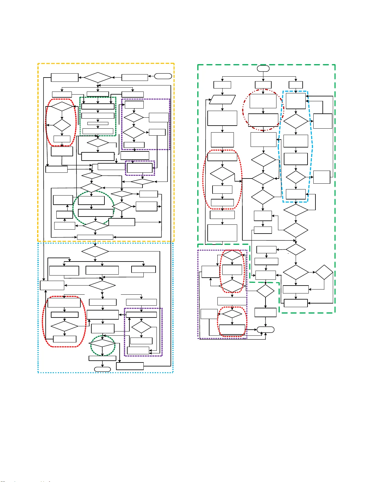 Evaluating Impact of Mobility on Wireless Routing Protocols