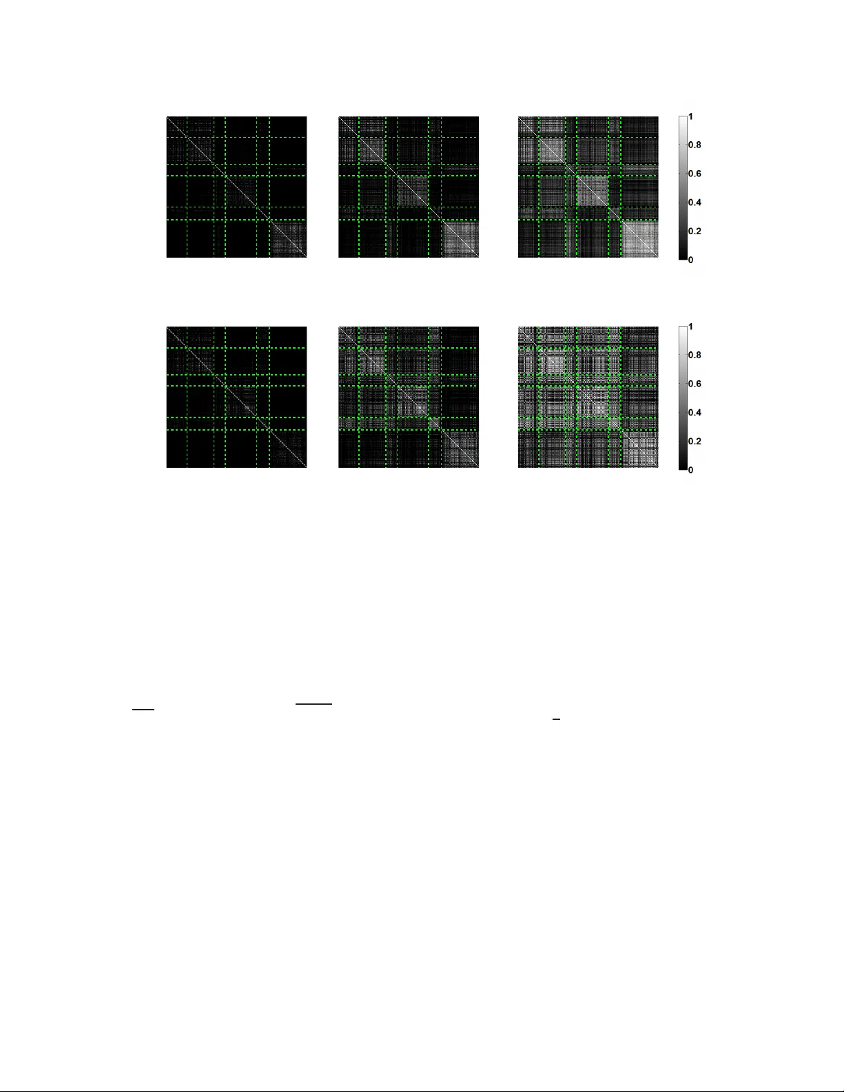 Emotional Expression Classification using Time-Series Kernels