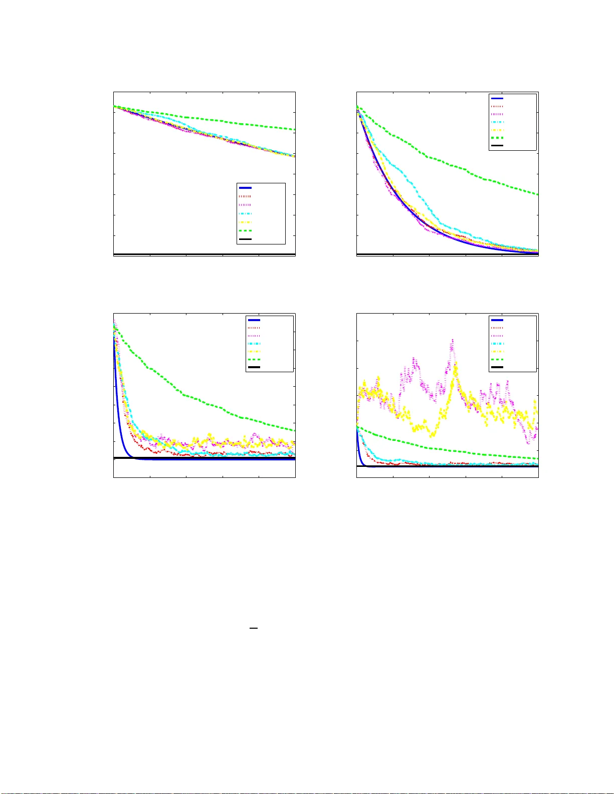 Online and stochastic Douglas-Rachford splitting method for large scale   machine learning