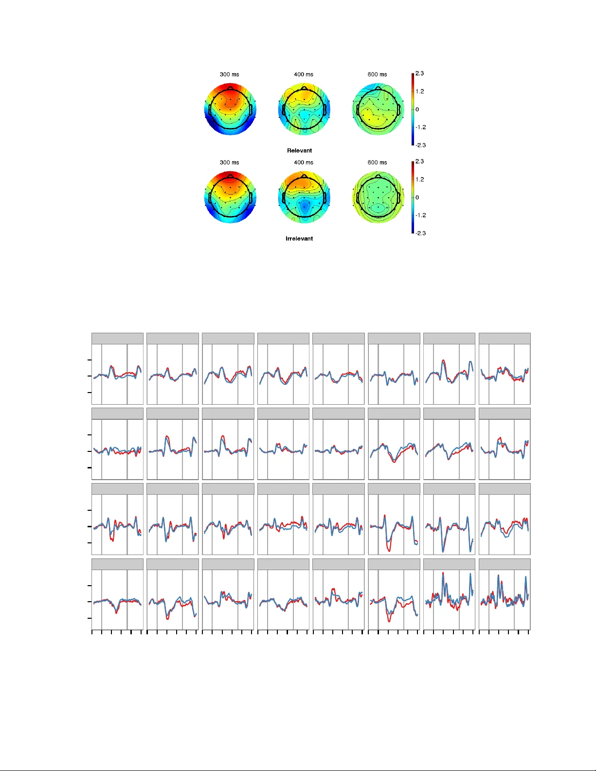 Natural brain-information interfaces: Recommending information by   relevance inferred from human brain signals