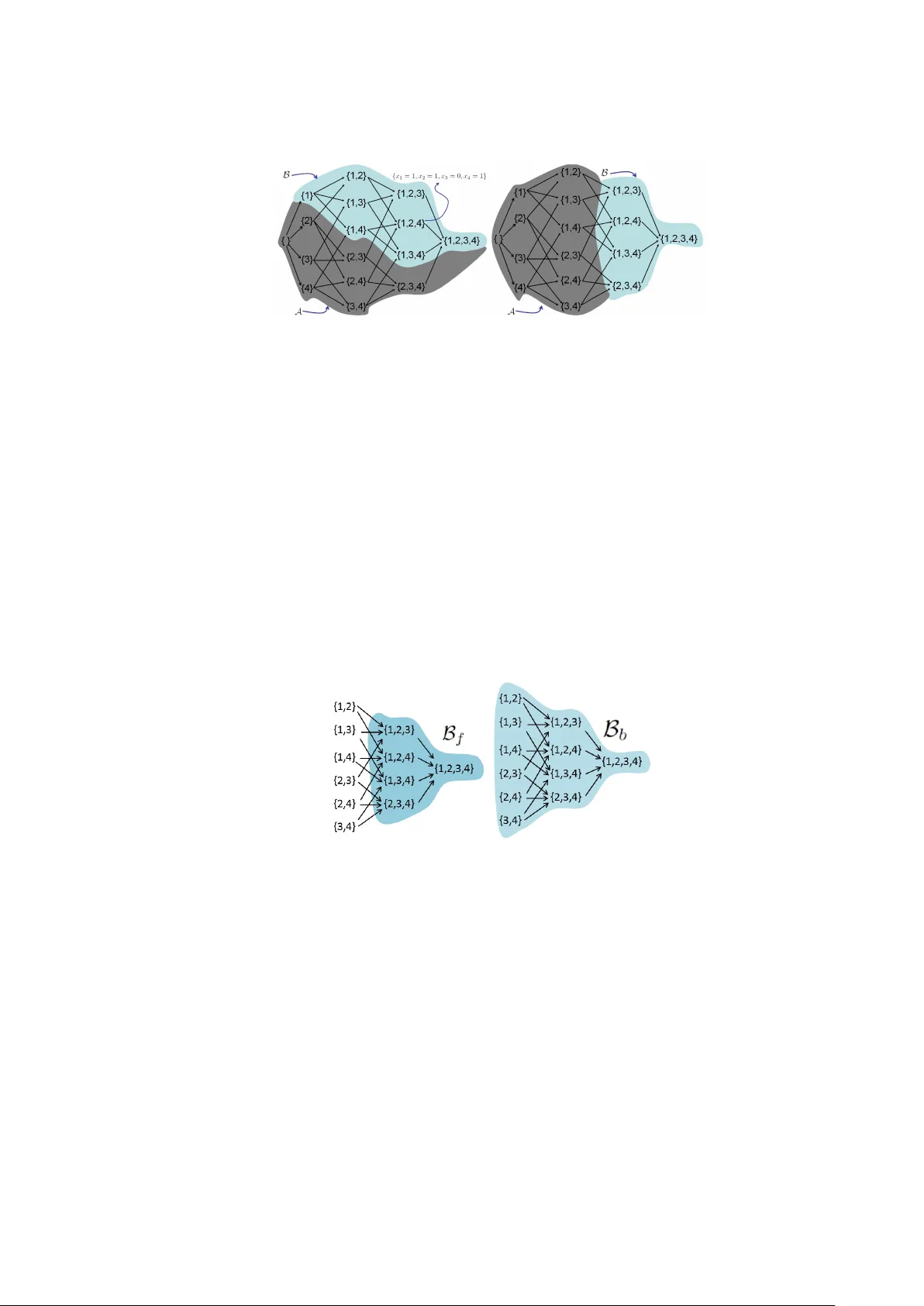 Efficient Minimization of Higher Order Submodular Functions using   Monotonic Boolean Functions