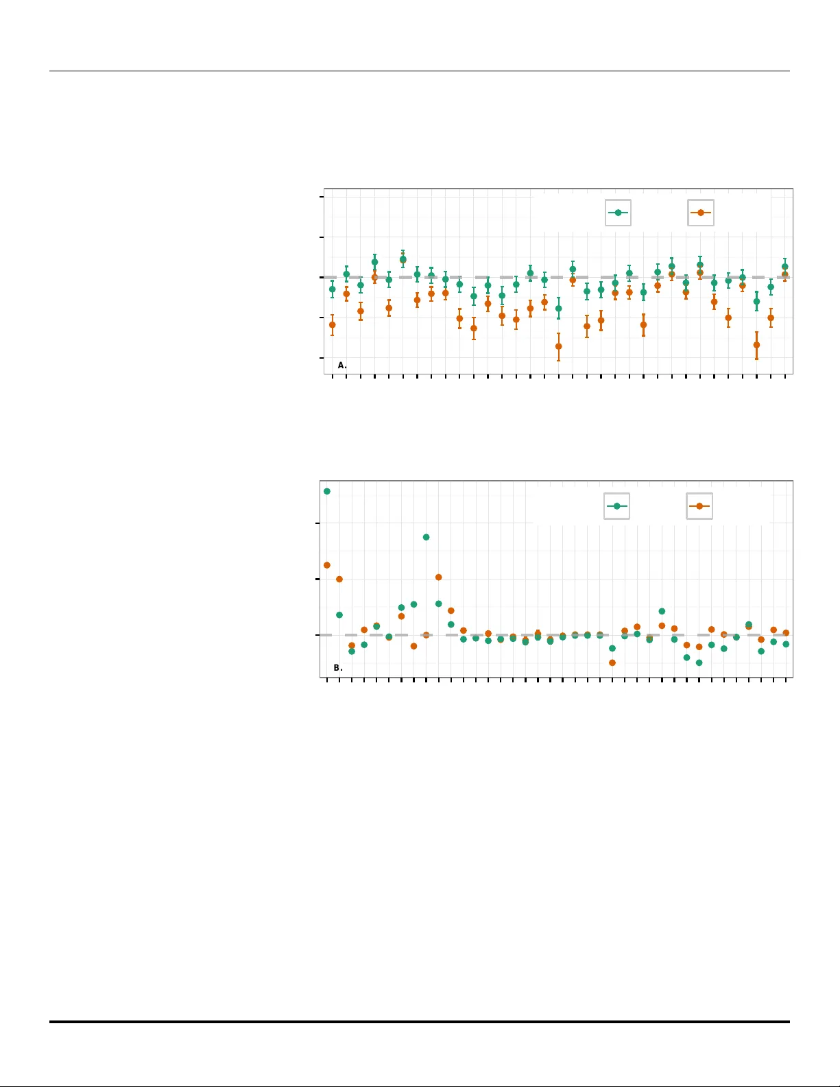 Predicting and Understanding Law-Making with Word Vectors and an   Ensemble Model