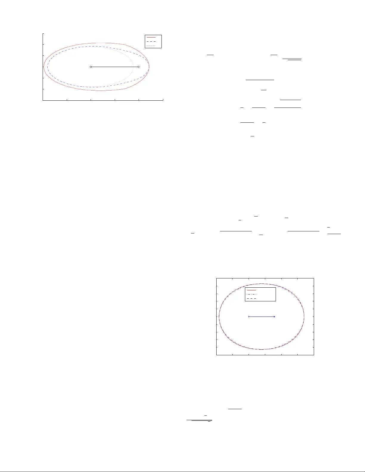 On Maximizing Coverage in Gaussian Relay Networks