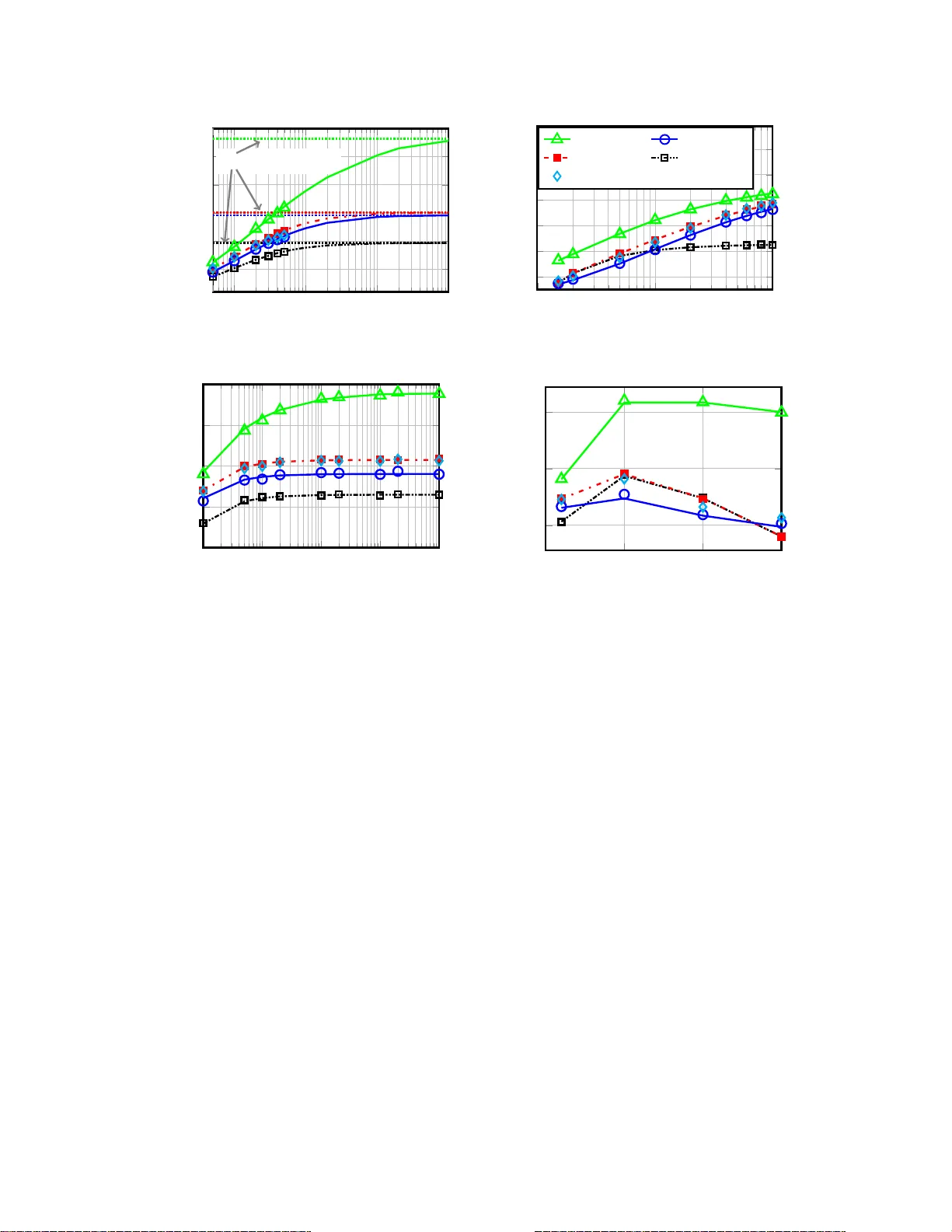 Spectral and Energy Efficiency of Superimposed Pilots in Uplink Massive   MIMO