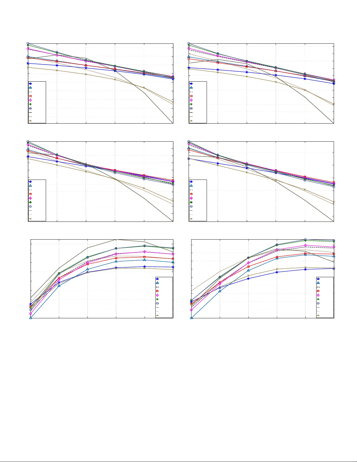 PROSE: Perceptual Risk Optimization for Speech Enhancement