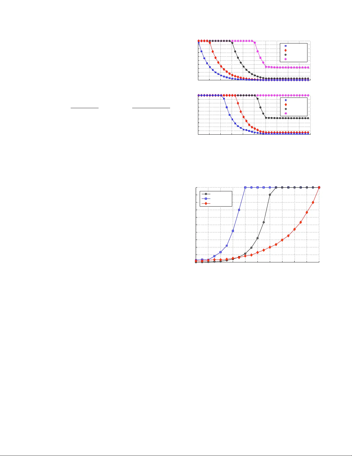 Social Learning Against Data Falsification in Sensor Networks