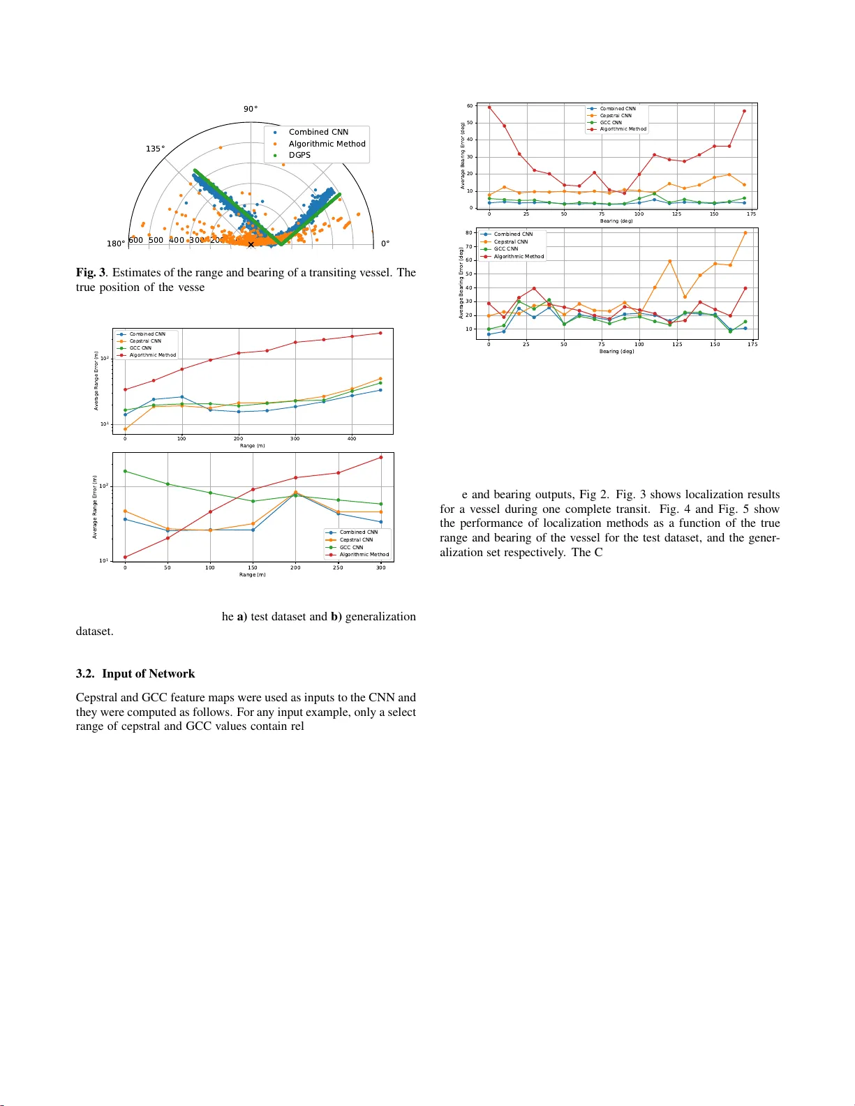 Sound Source Localization in a Multipath Environment Using Convolutional   Neural Networks