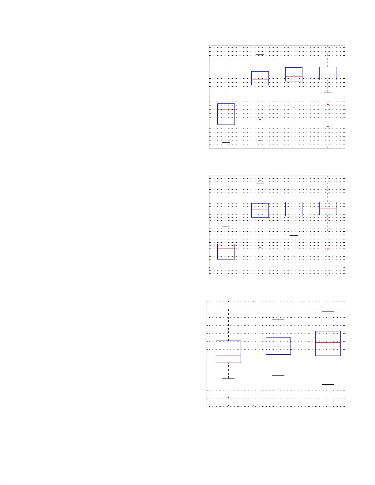 Multi-Resolution Fully Convolutional Neural Networks for Monaural Audio   Source Separation