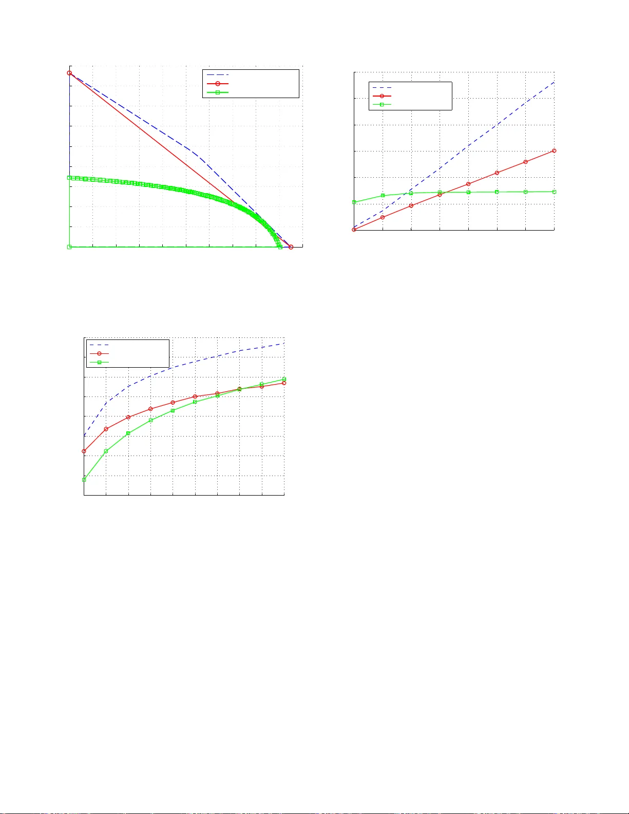 Performance Analysis of NOMA in Training Based Multiuser MIMO Systems