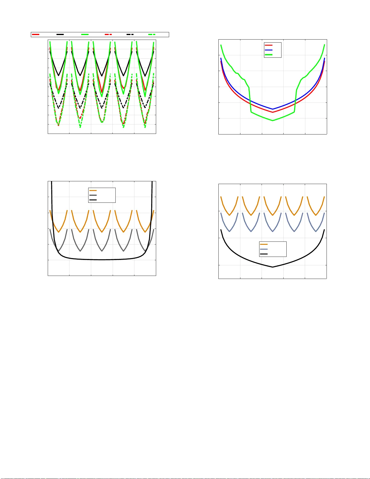 Human Exposure to RF Fields in 5G Downlink