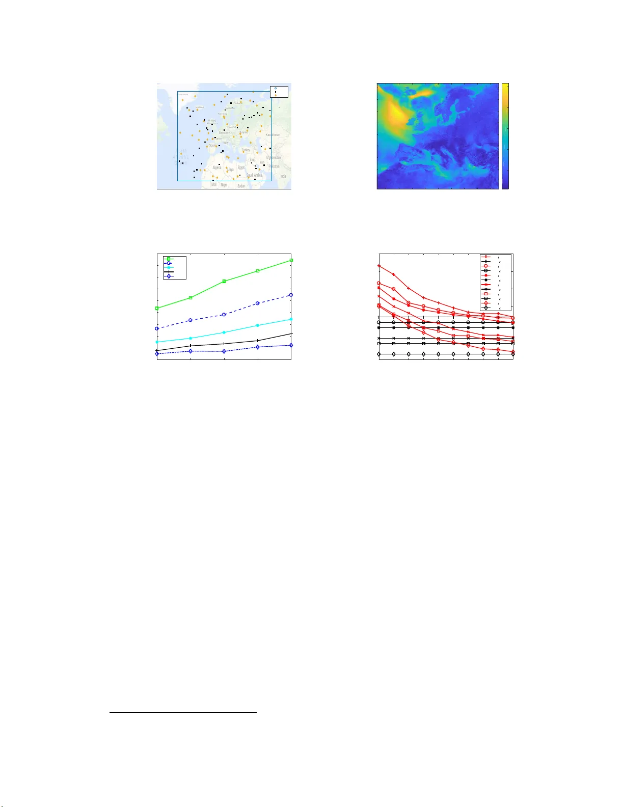 Sensor Selection and Random Field Reconstruction for Robust and   Cost-effective Heterogeneous Weather Sensor Networks for the Developing World
