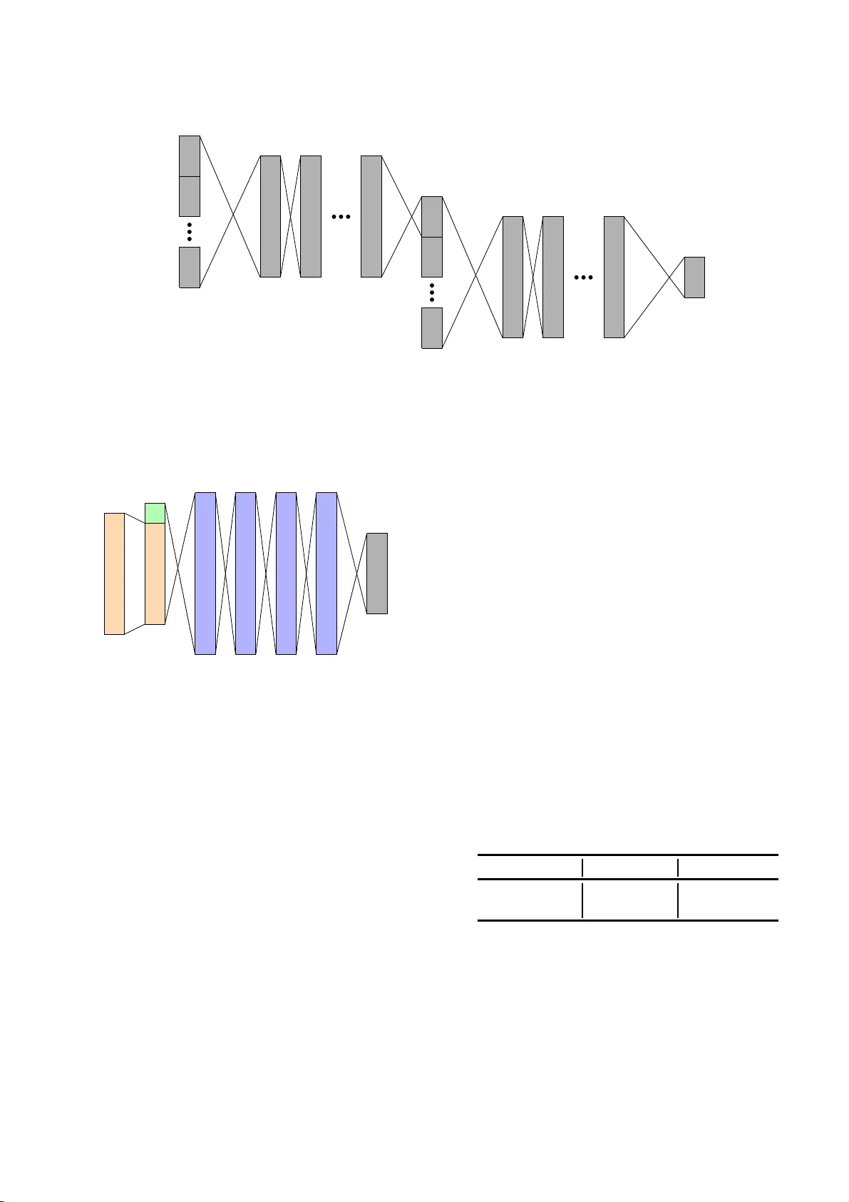 Phonemic and Graphemic Multilingual CTC Based Speech Recognition