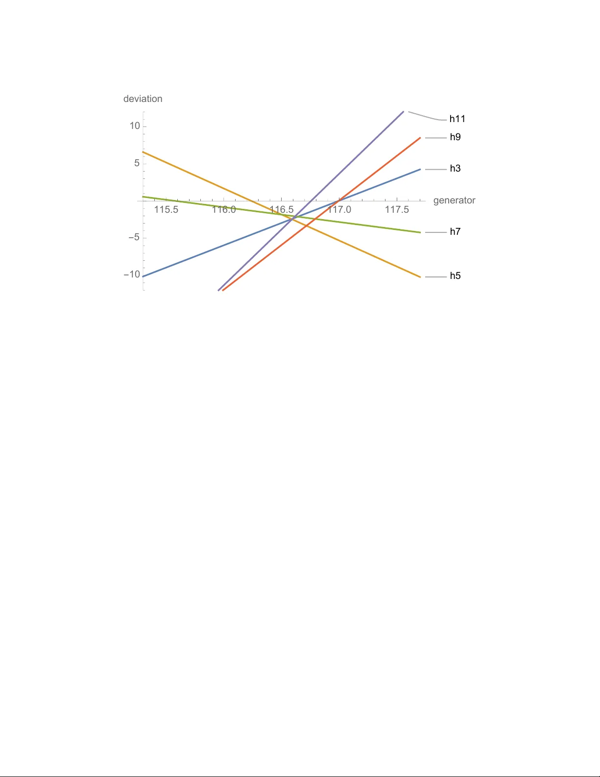 Optimal Tuning of Two-Dimensional Keyboards