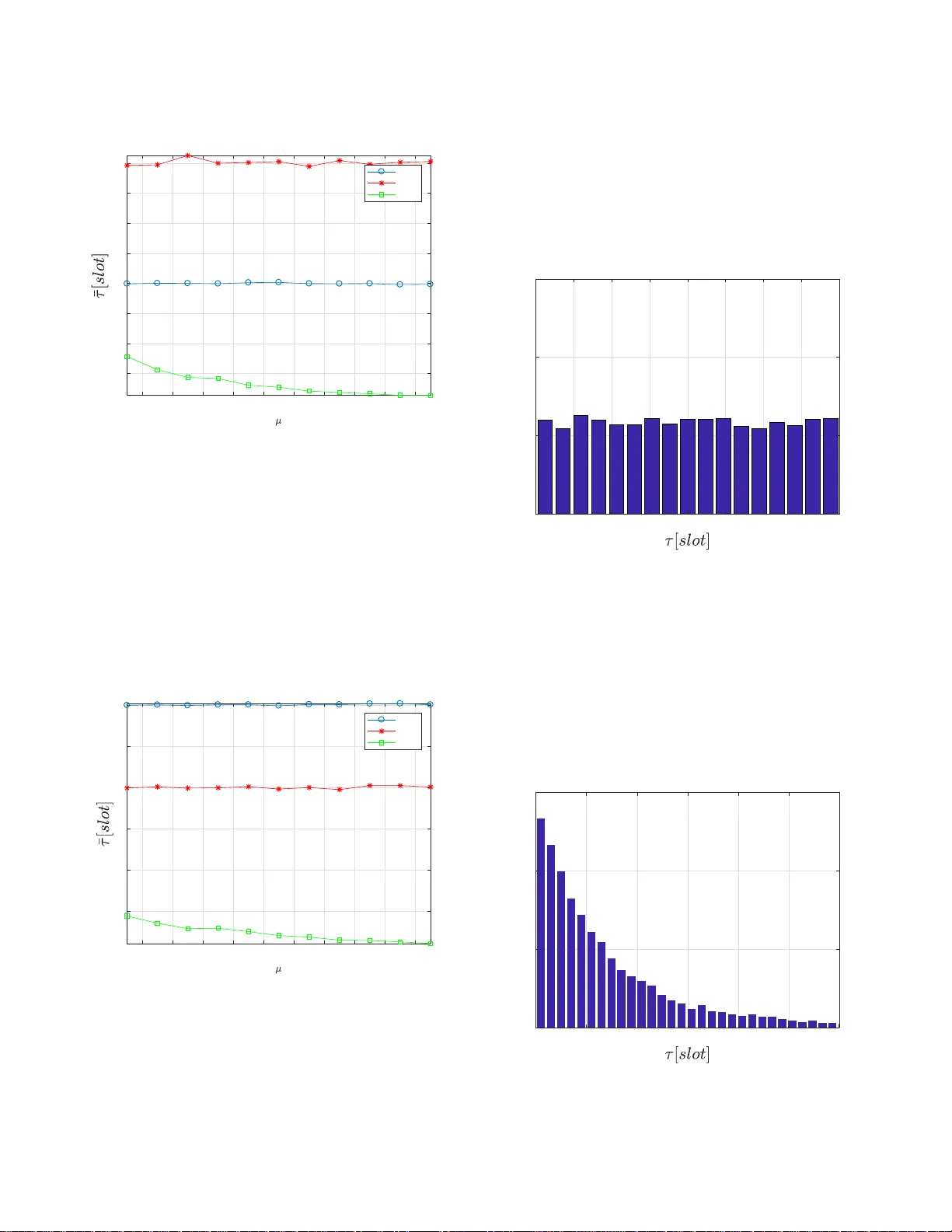 Statistical Approaches for Initial Access in mmWave 5G Systems