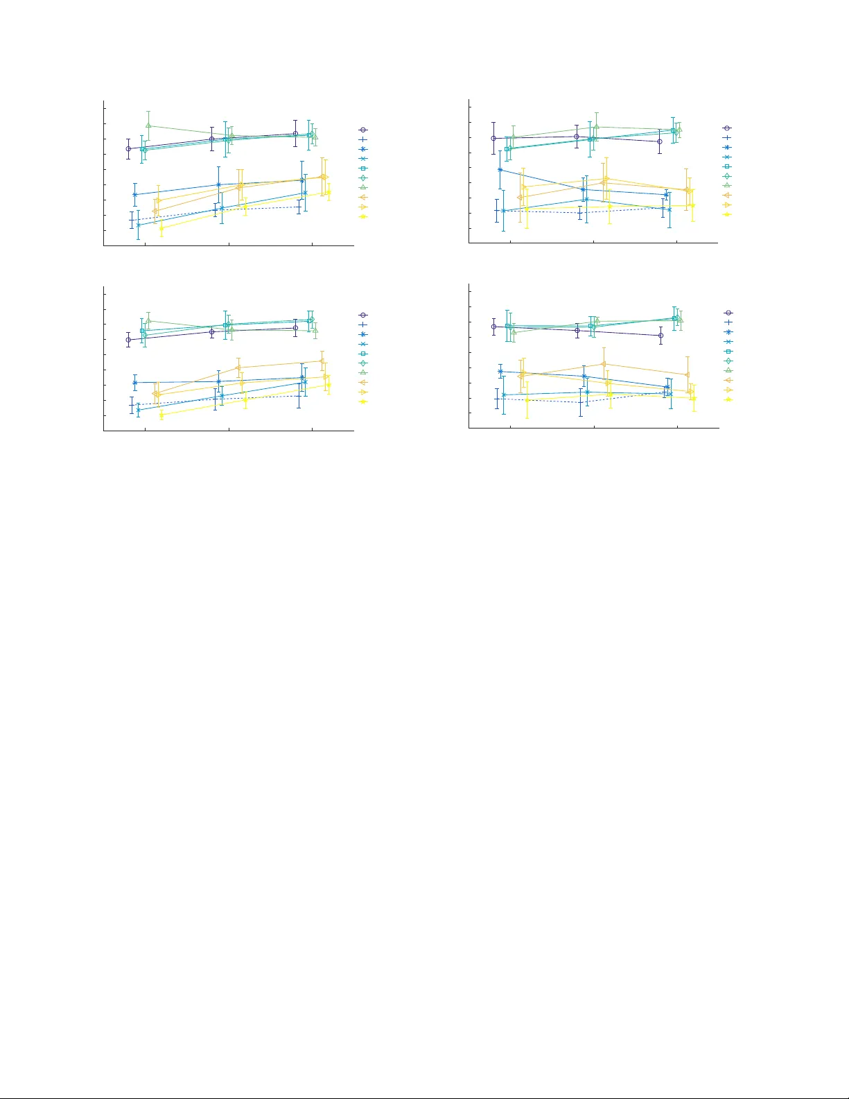 Sound Event Detection in Synthetic Audio: Analysis of the DCASE 2016   Task Results