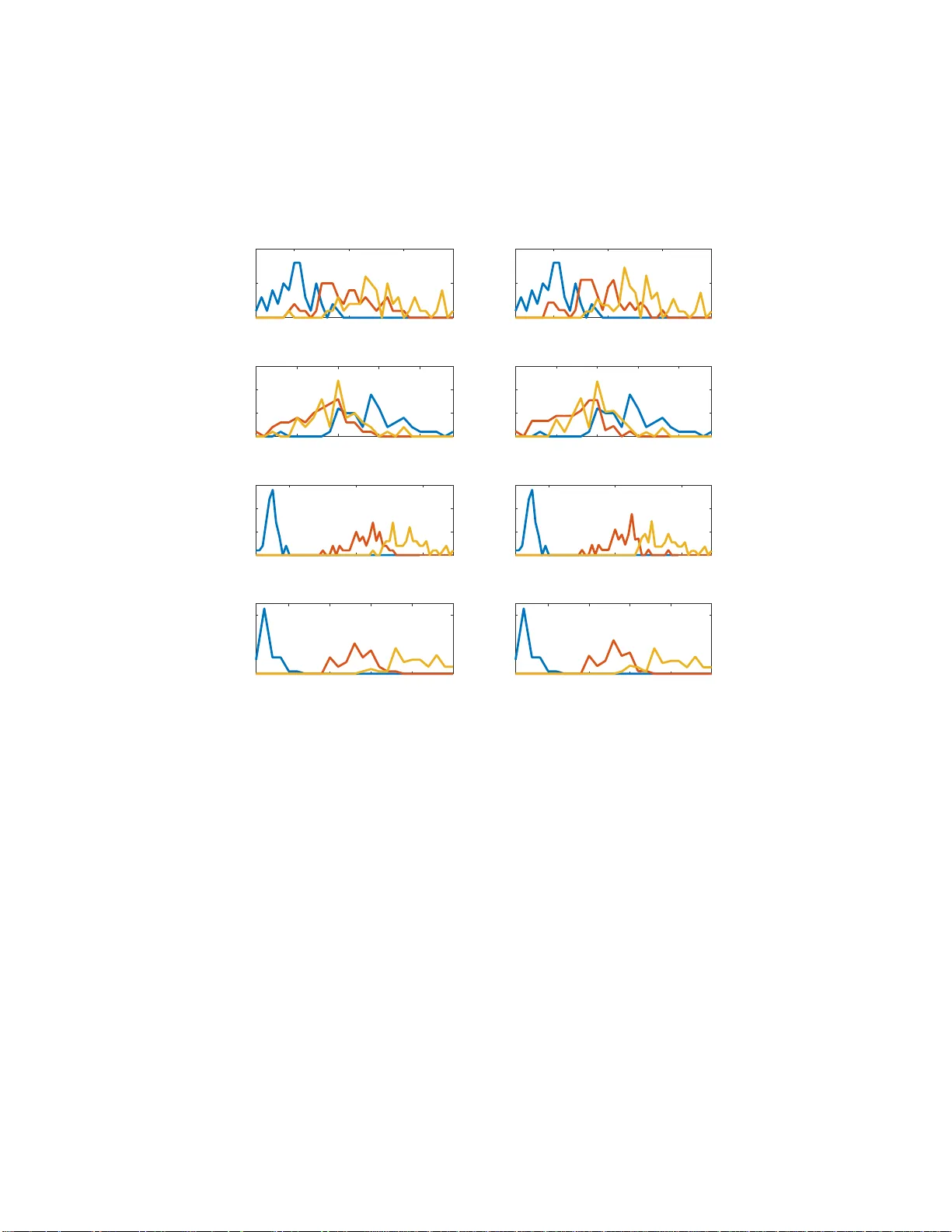 Kullback-Leibler Principal Component for Tensors is not NP-hard