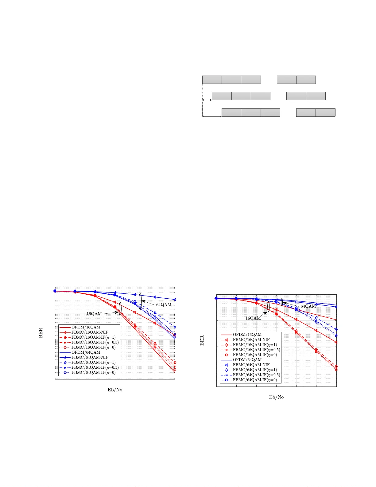 Complex-Valued Symbol Transmissions in Filter Bank Multicarrier Systems   using Filter Deconvolution
