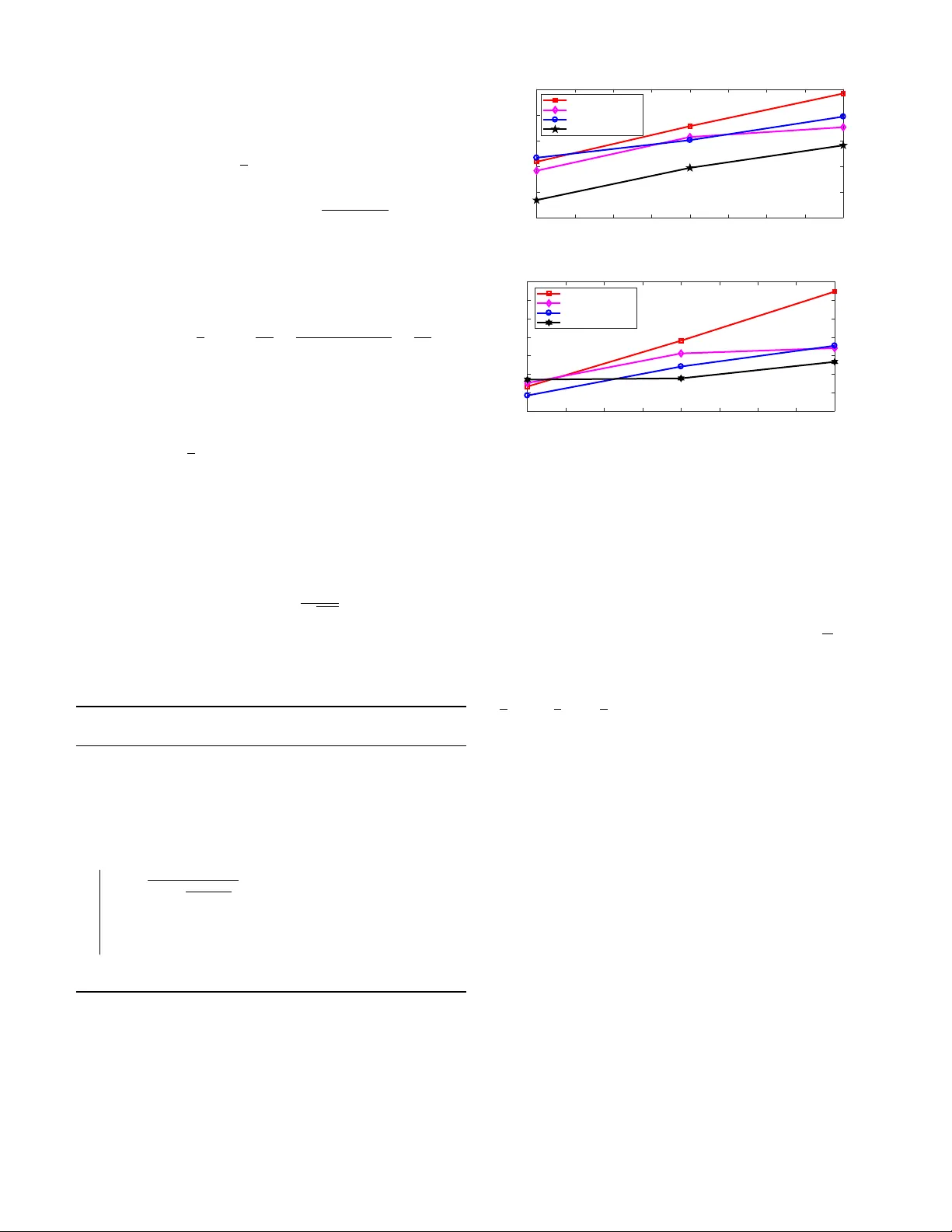 Multivariate Copula Spatial Dependency in One Bit Compressed Sensing