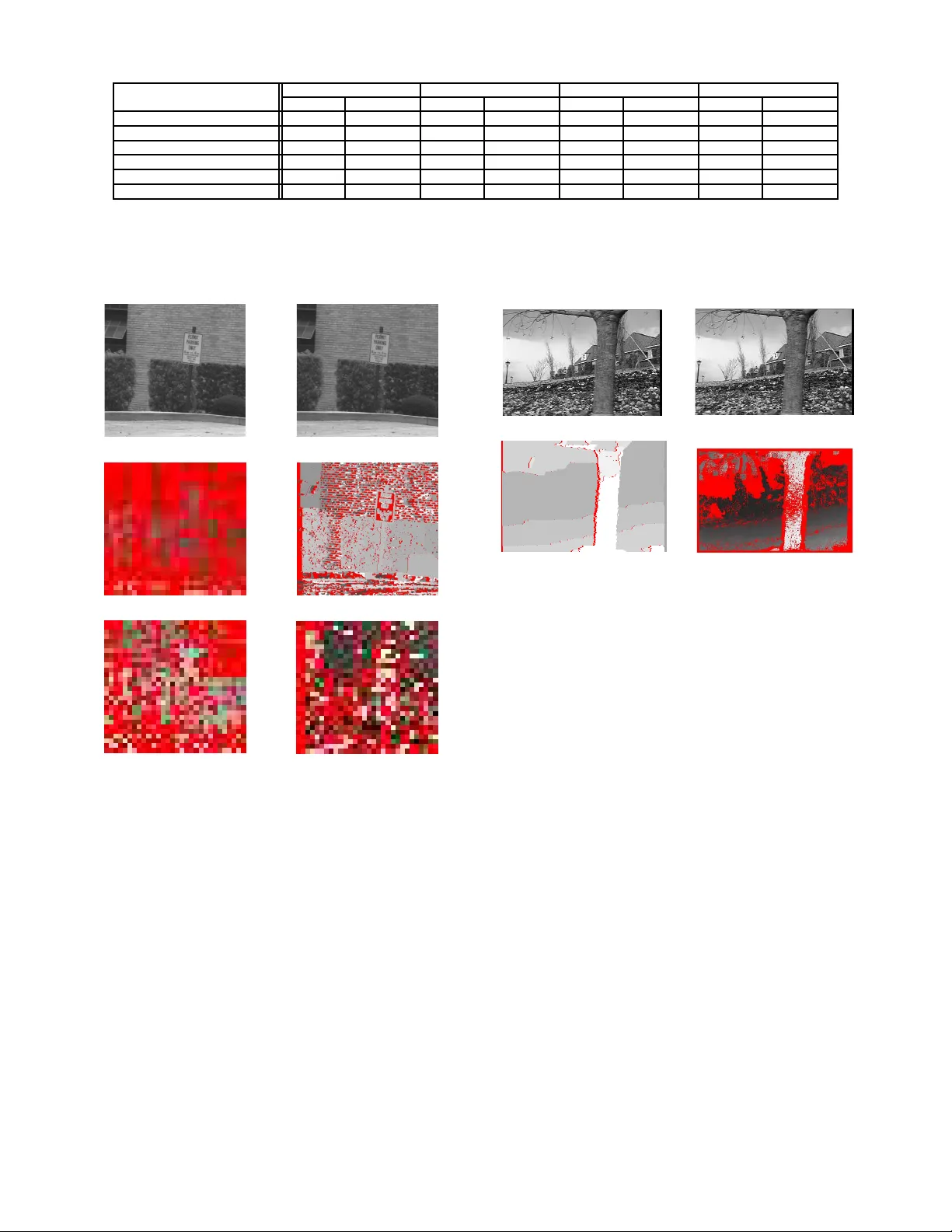 Meaningful Matches in Stereovision
