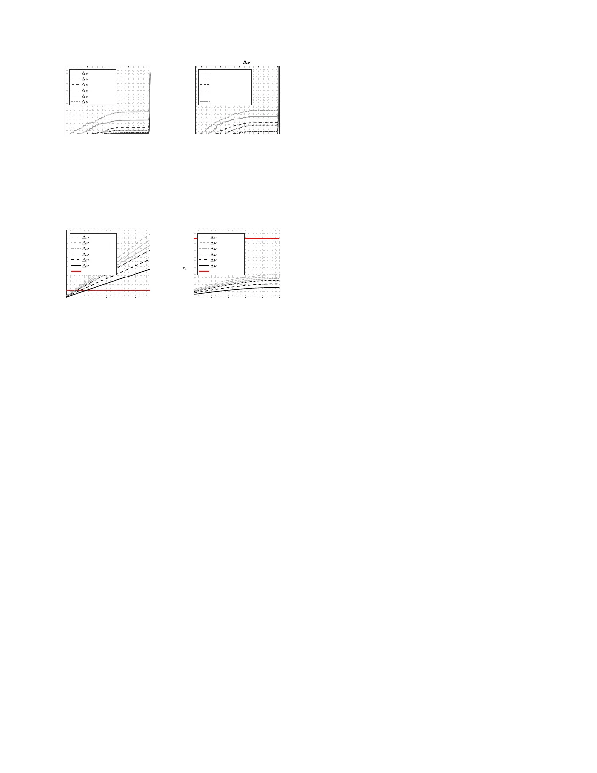 Beam Alignment and Tracking for Autonomous Vehicular Communication using   IEEE 802.11ad-based Radar