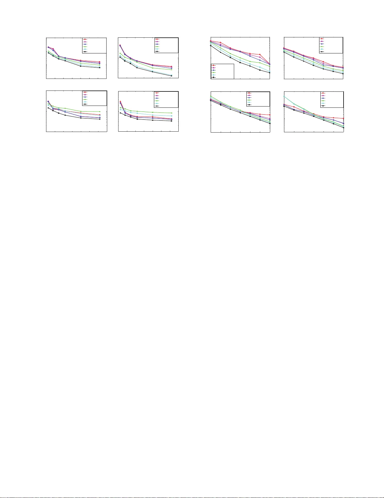 DOA and Polarization Estimation for Non-Circular Signals in 3-D   Millimeter Wave Polarized Massive MIMO Systems