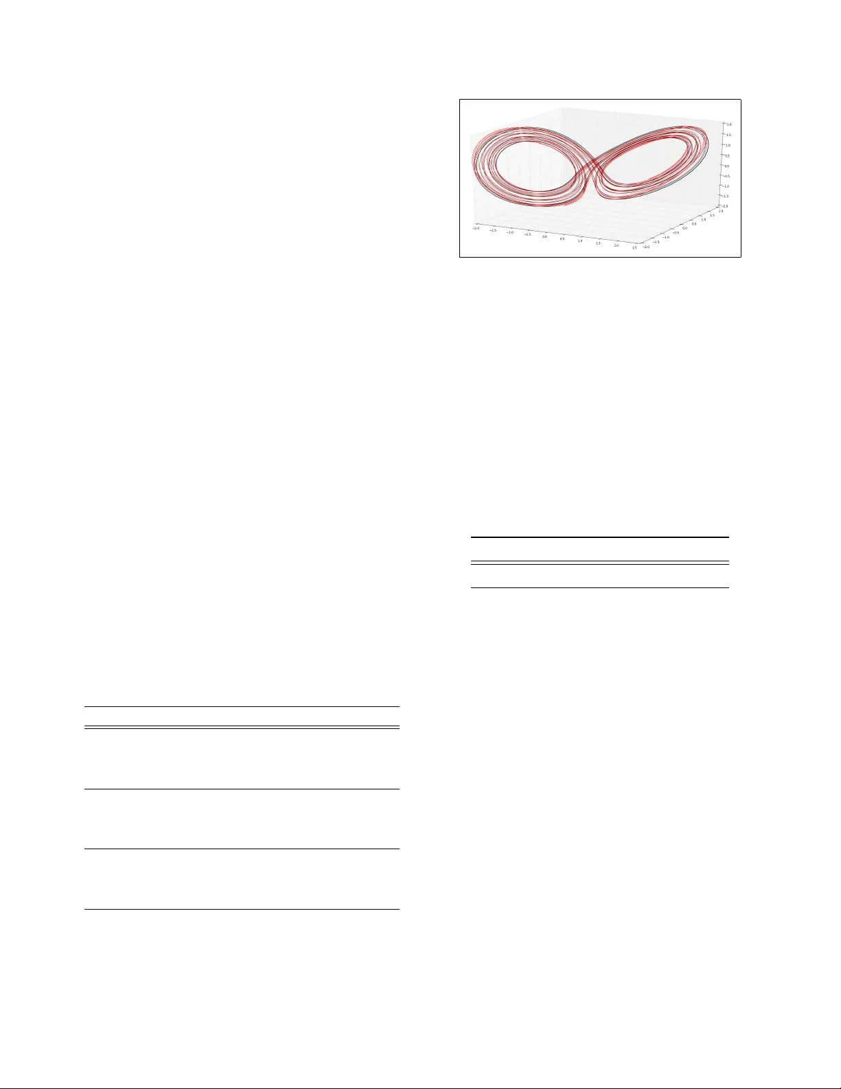 Bilinear residual Neural Network for the identification and forecasting   of dynamical systems