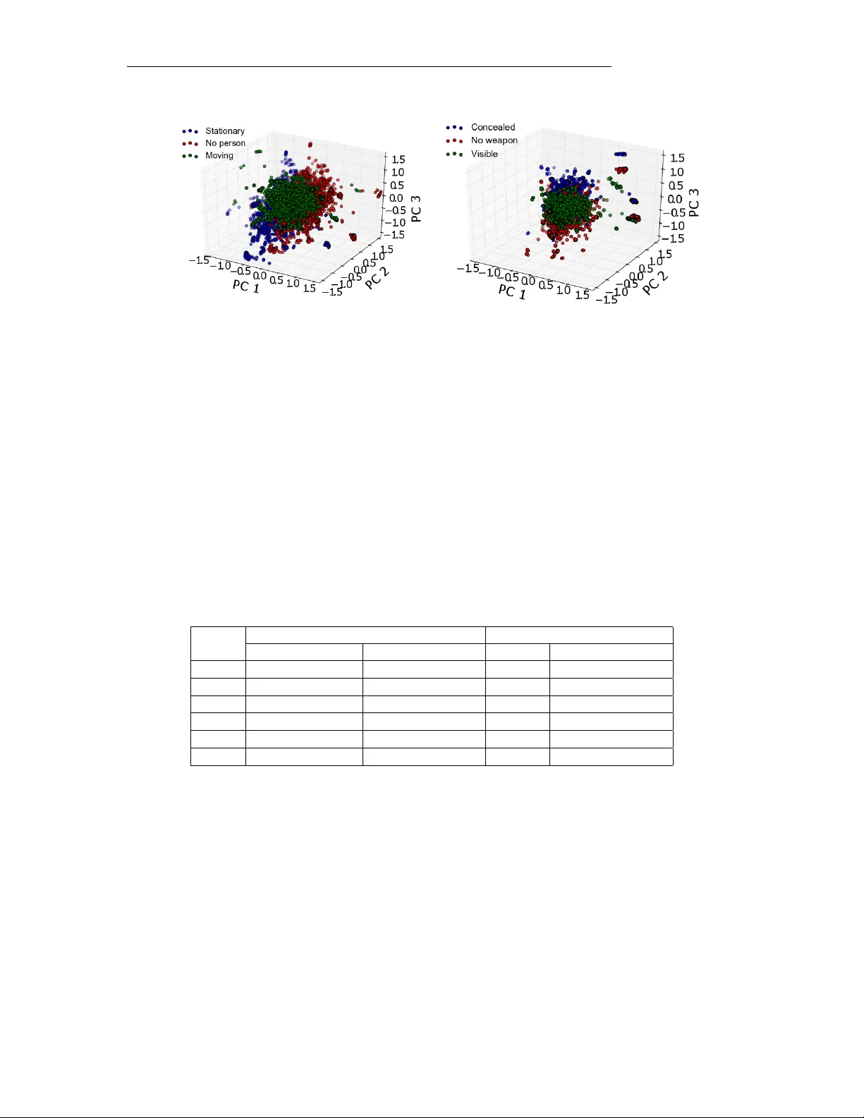 GSM-CommSense-based through-the-wall sensing