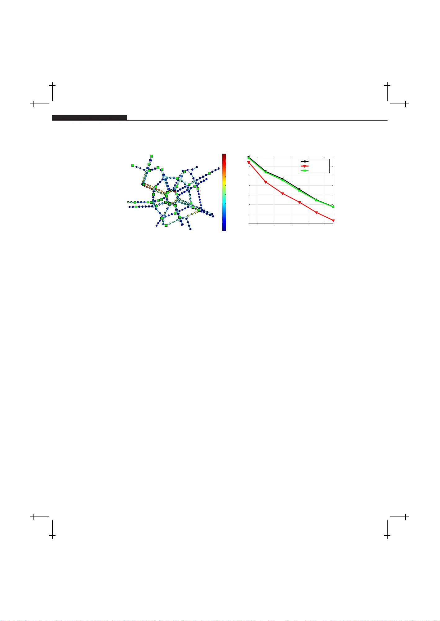 Sampling and Recovery of Graph Signals