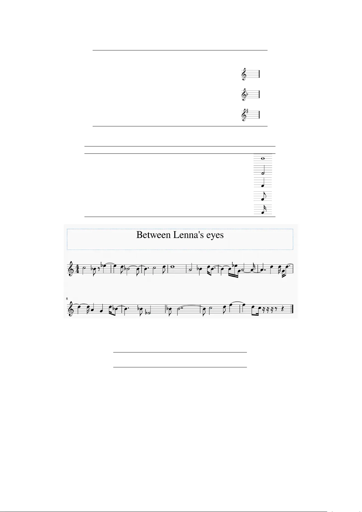 Linear Computer-Music through Sequences over Galois Fields