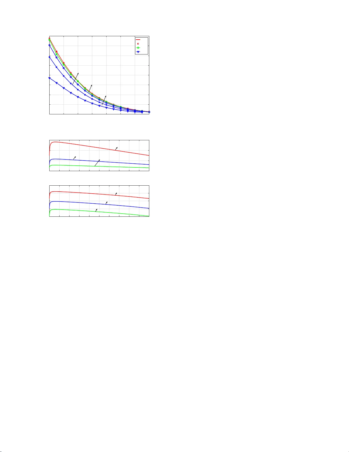 Optimal Pilot Symbols Ratio in terms of Spectrum and Energy Efficiency   in Uplink CoMP Networks