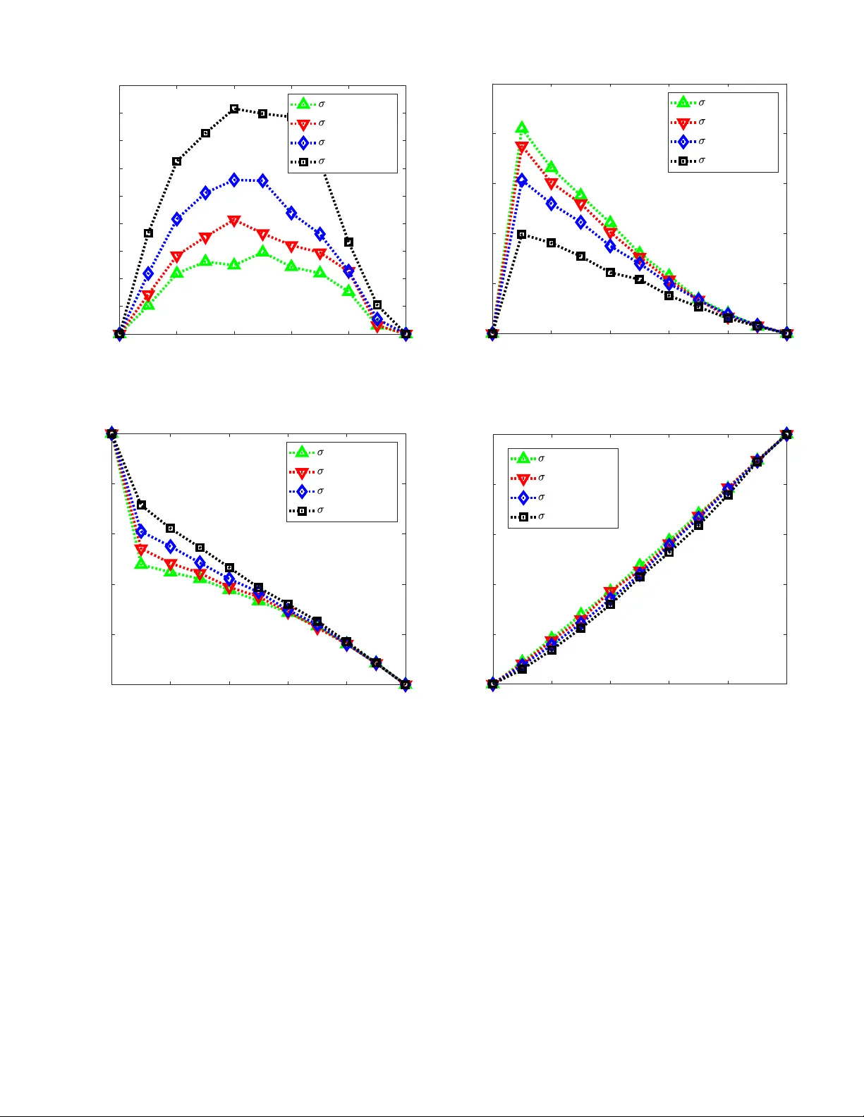 Autonomous Tracking of Intermittent RF Source Using a UAV Swarm