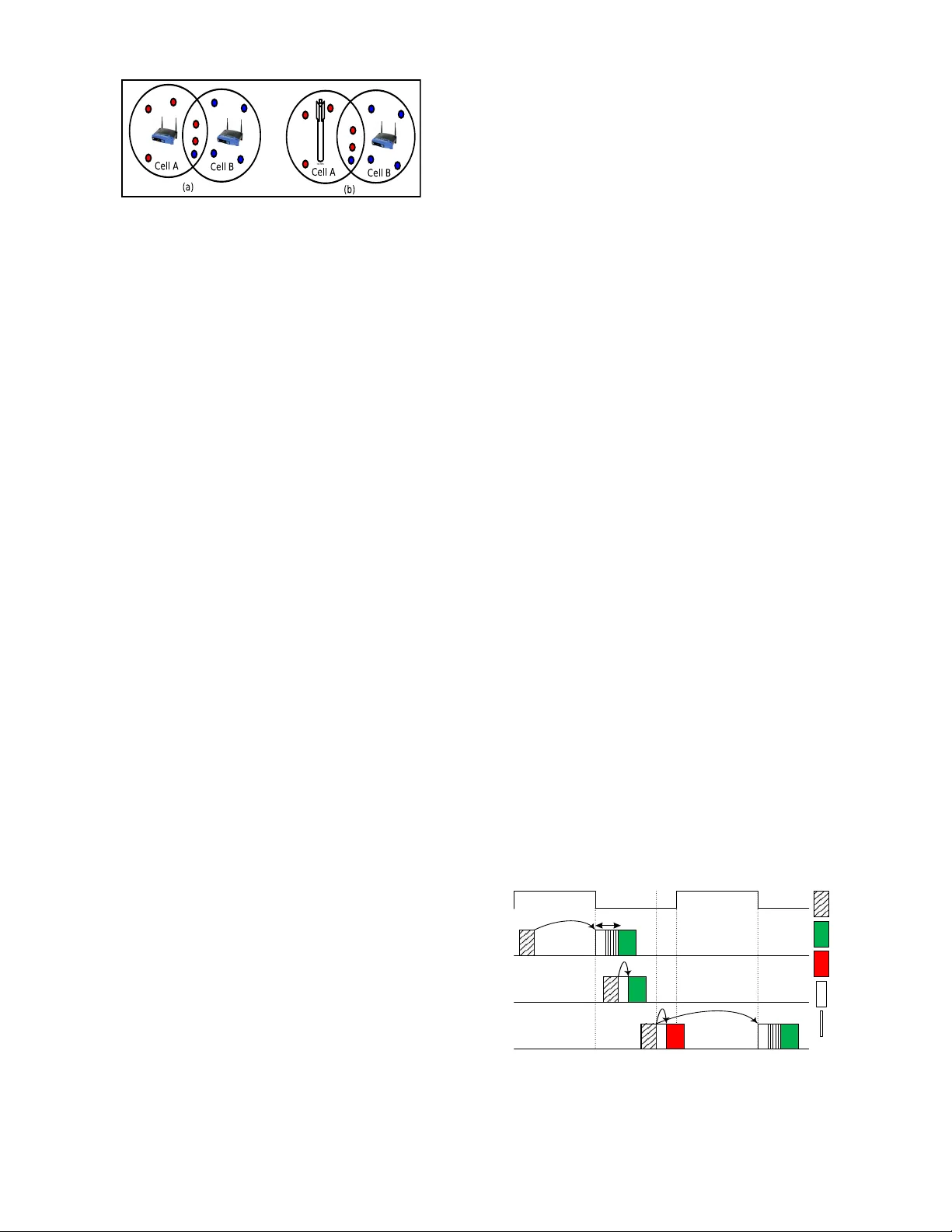 Association fairness in Wi-Fi and LTE-U coexistence