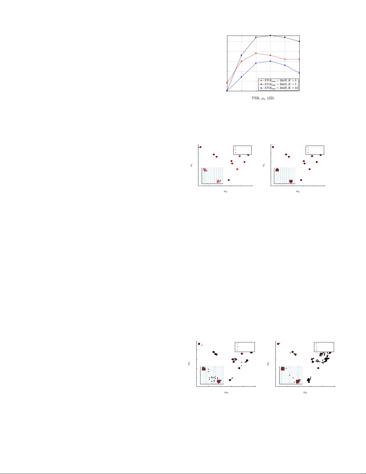 Robust Sparse Fourier Transform Based on The Fourier Projection-Slice   Theorem