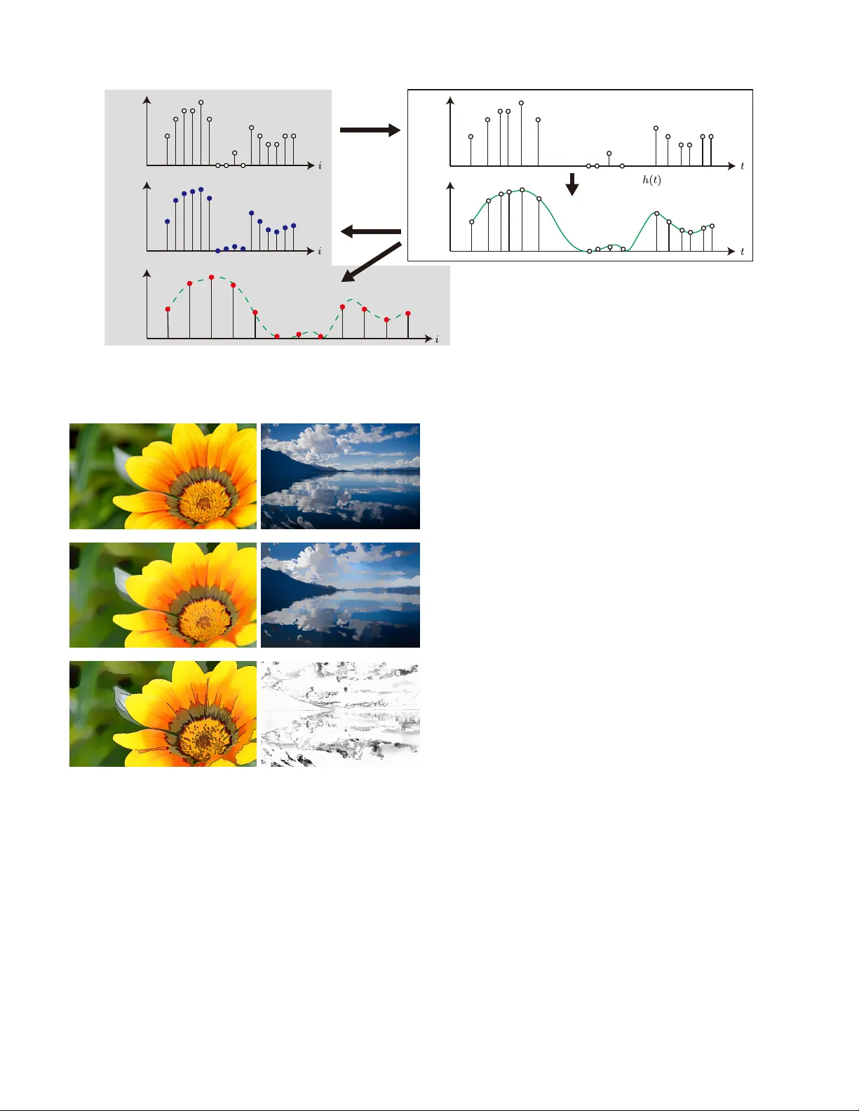 Graph Spectral Image Processing