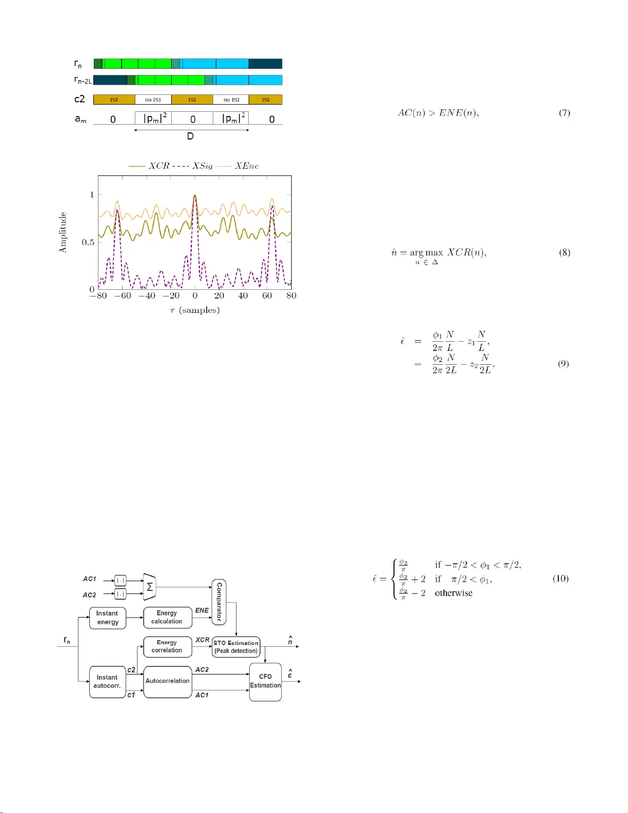An Efficient Data-aided Synchronization in L-DACS1 for Aeronautical   Communications