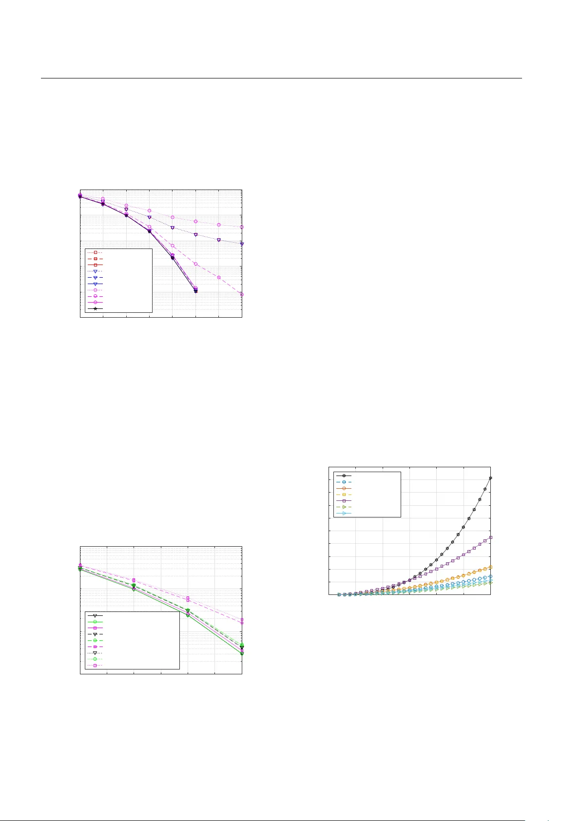 Residual-Based Detections and Unified Architecture for Massive MIMO   Uplink