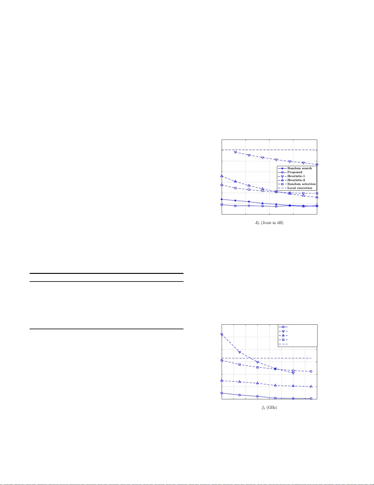 Joint Task Assignment and Wireless Resource Allocation for Cooperative   Mobile-Edge Computing