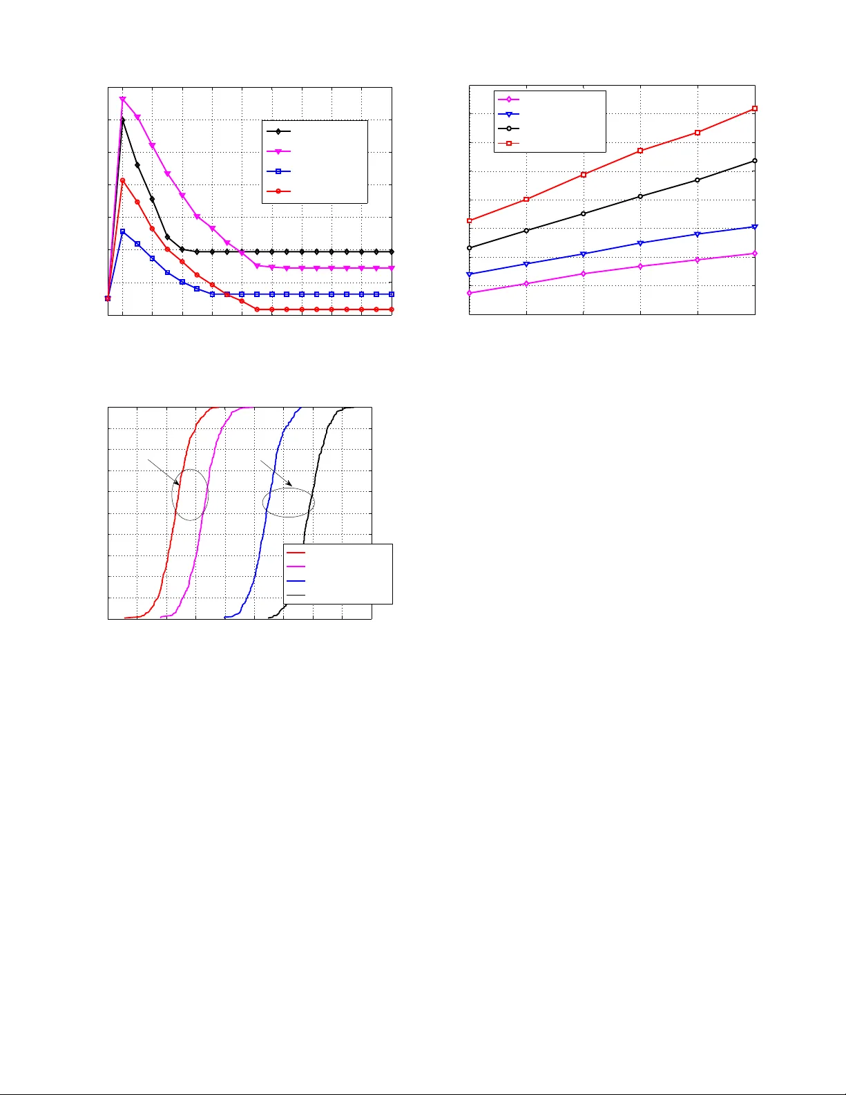 Artificial Noise Aided Secure Cognitive Beamforming for Cooperative   MISO-NOMA Using SWIPT