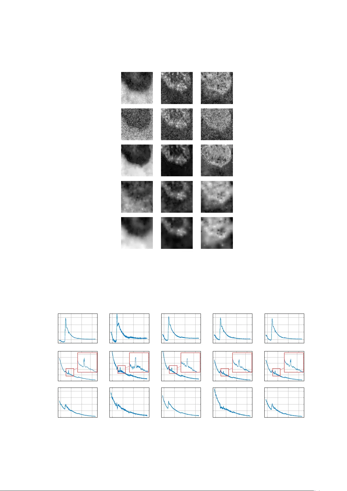 Reconstruction of partially sampled multi-band images - Application to   STEM-EELS imaging