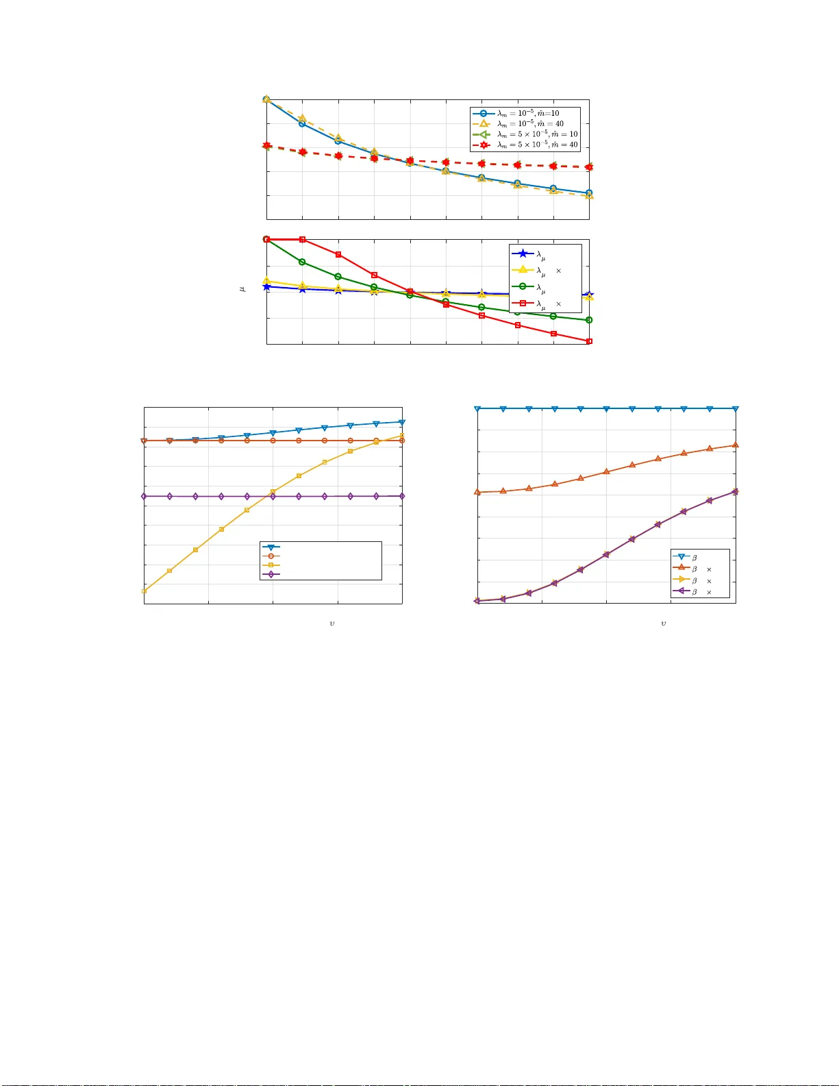An Analysis on Caching Placement for Millimeter/Micro Wave Hybrid   Networks
