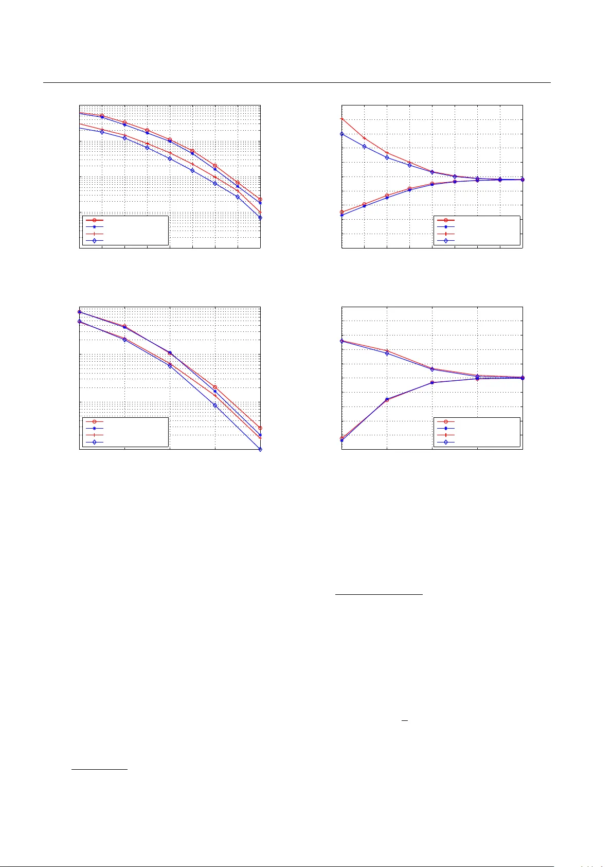 Segmented Successive Cancellation List Polar Decoding with Tailored CRC