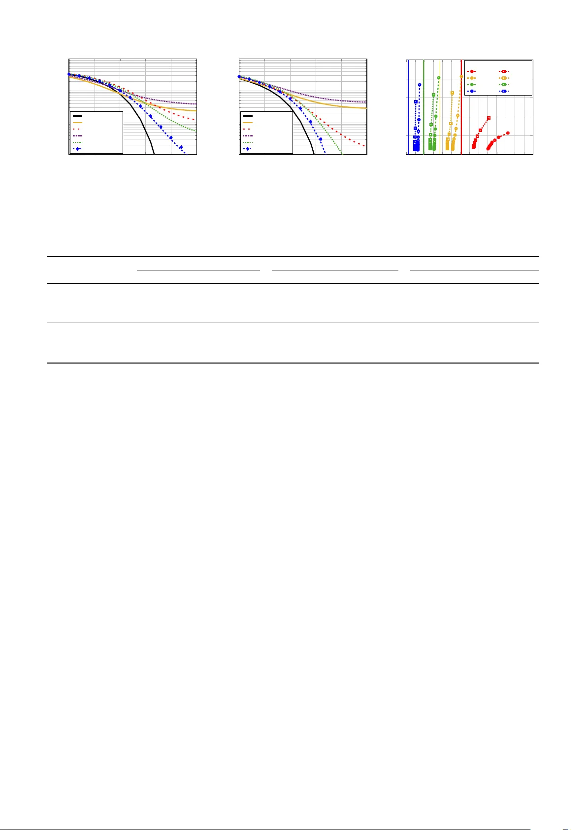 VLSI Design of a 3-bit Constant-Modulus Precoder for Massive MU-MIMO