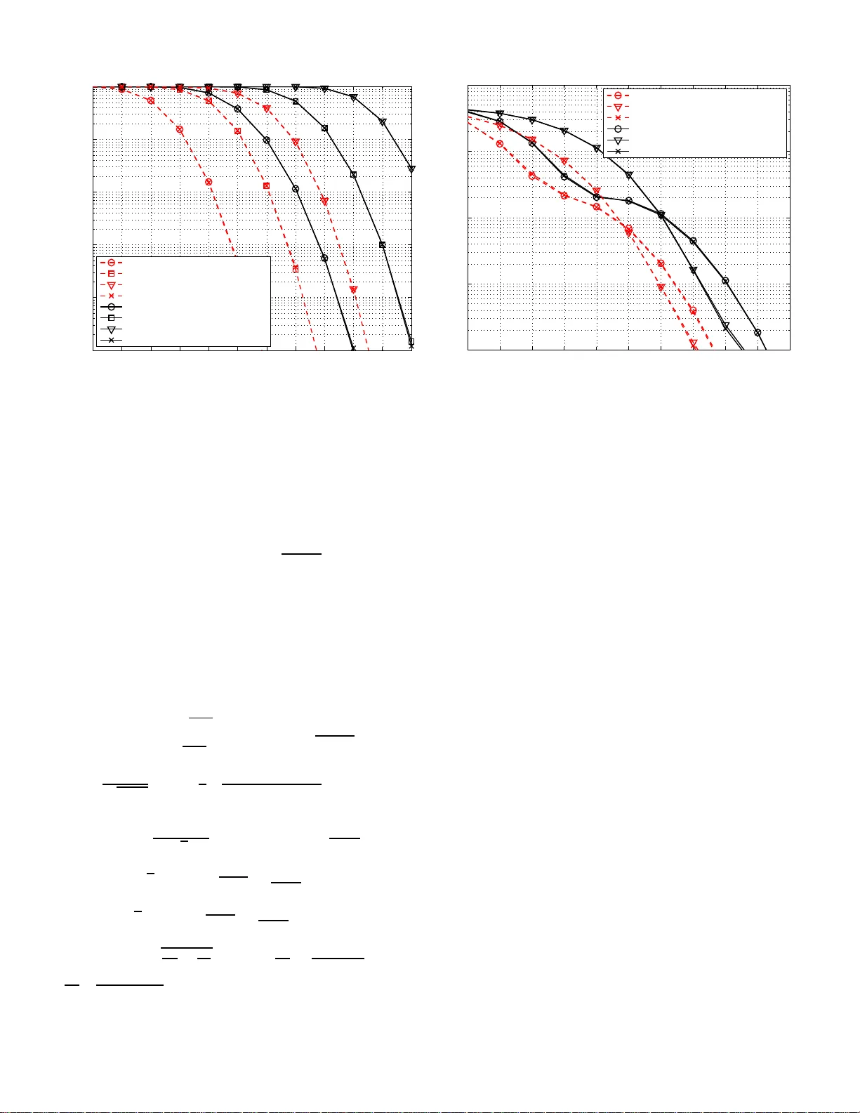 Incremental selective decode-and-forward relaying for power line   communication
